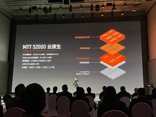 4096核心驅動，摩爾線程推出首款服務器GPU及臺式機顯卡，加速AI與高性能計算創新